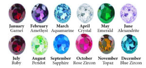 Birthstone Options