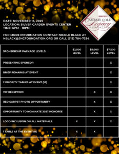 Sponsorship Package Information